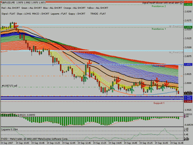 Click to Enlarge

Name: gbpusd @ 9.19.2007 @ 1.9989.gif
Size: 27 KB