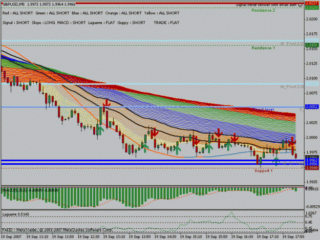 Click to Enlarge

Name: gbpusd @ 9.19.2007 @ 1.9989 ii.gif
Size: 27 KB