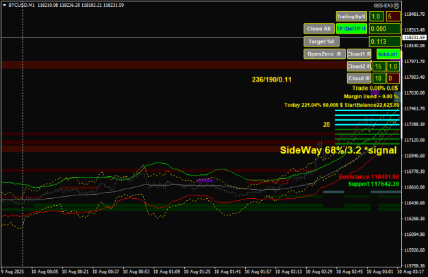 Click to Enlarge

Name: BTCUSDM1.png
Size: 18 KB