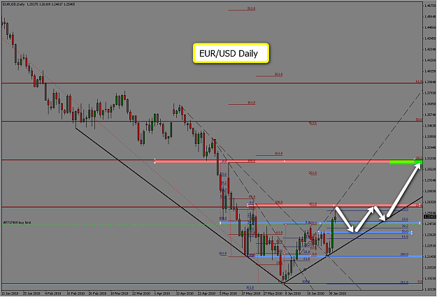 Click to Enlarge

Name: eur_projection2.png
Size: 86 KB