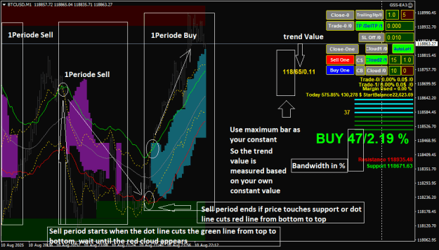 Click to Enlarge

Name: BTCUSDM1.png
Size: 33 KB