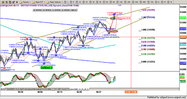 Click to Enlarge

Name: gbpusd_7_3_10.png
Size: 158 KB
