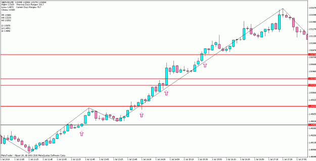 Click to Enlarge

Name: z zz eur usd 22.gif
Size: 15 KB