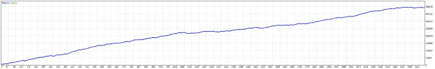 Click to Enlarge

Name: USDCAD DailyEA 2008 to 2017 RR 1to3 9-8-2025 9-04-23 am.png
Size: 8 KB