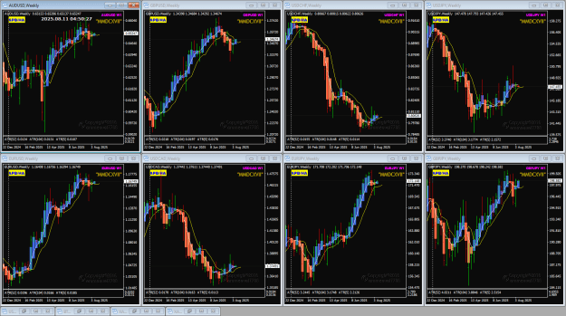 Click to Enlarge

Name: TMS 8 pairs Weekly London 5am 11-8-2025 12-50-29 pm.png
Size: 60 KB