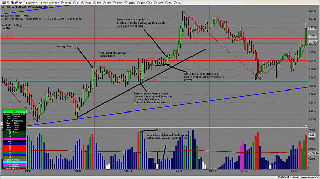 Click to Enlarge

Name: chart2499.png
Size: 257 KB