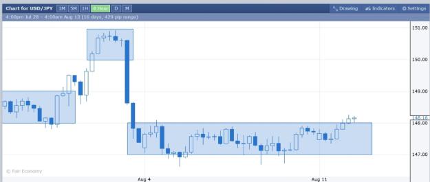 Click to Enlarge

Name: Web capture_11-8-2025_171731_www.forexfactory.com.jpeg
Size: 88 KB