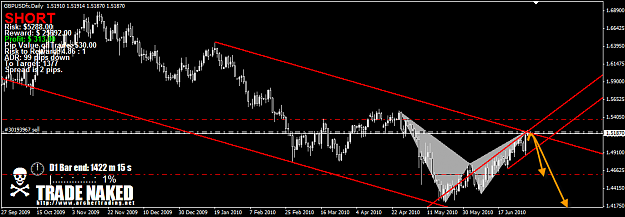 Click to Enlarge

Name: GBPUSD2.png
Size: 33 KB
