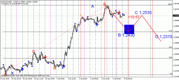 Click to Enlarge

Name: eur.gif
Size: 21 KB
