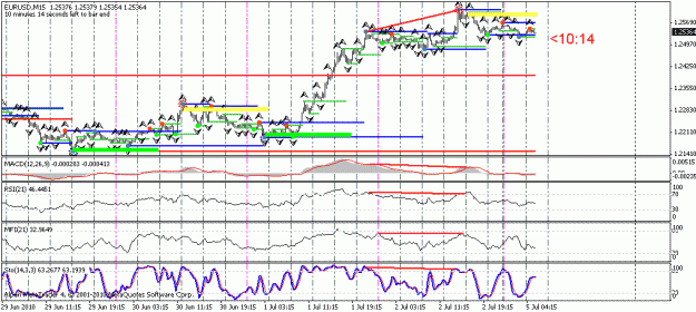 Click to Enlarge

Name: eur3.gif
Size: 23 KB