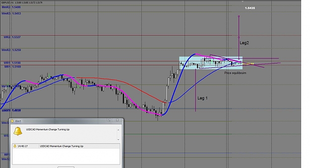 Click to Enlarge

Name: GBPusd forecast.jpg
Size: 104 KB