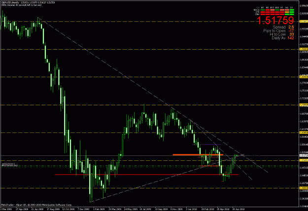 Click to Enlarge

Name: trade.gif
Size: 26 KB