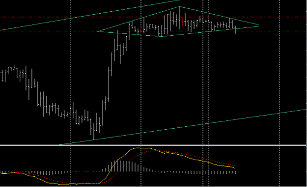 Click to Enlarge

Name: GBPUSD.PNG
Size: 19 KB