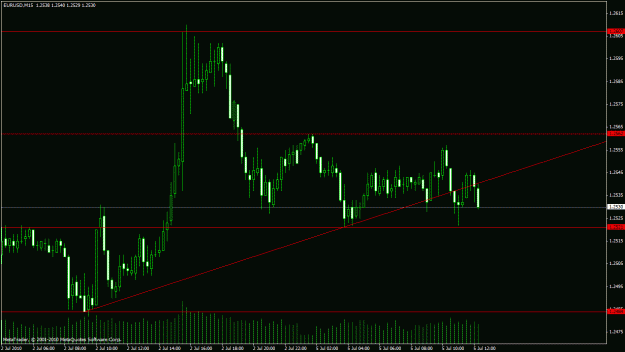 Click to Enlarge

Name: chart.gif
Size: 21 KB
