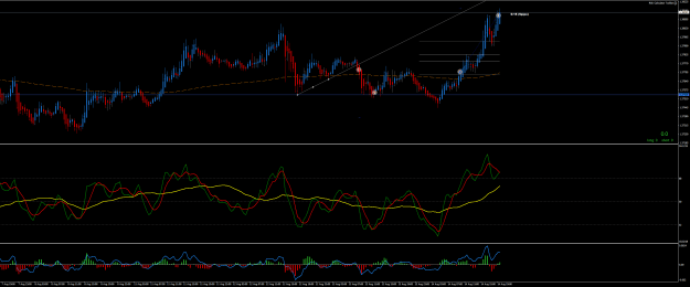Click to Enlarge

Name: USDCADM30-14-08(2).png
Size: 40 KB