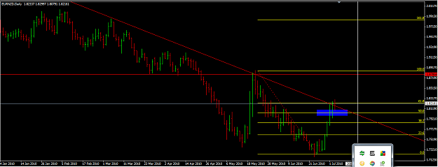 Click to Enlarge

Name: eurnzd.png
Size: 43 KB