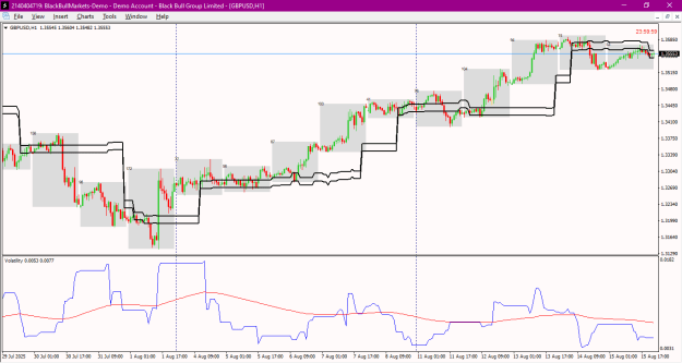 Click to Enlarge

Name: BlackBull Markets MT4 11.png
Size: 22 KB