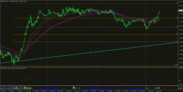 Click to Enlarge

Name: 087c (closed all at tp1 - expected some retrace - will re-enter on retrace 50% fibo).gif
Size: 26 KB