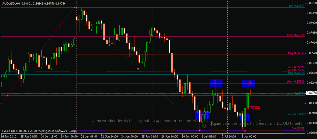 Click to Enlarge

Name: 4hrs - audusd.gif
Size: 15 KB