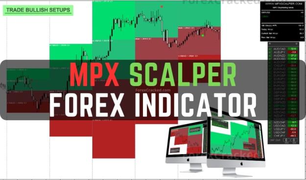 Click to Enlarge

Name: MPX-Scalper-FREE-Forex-Indicator-Download-ForexCracked.com_.jpg
Size: 54 KB