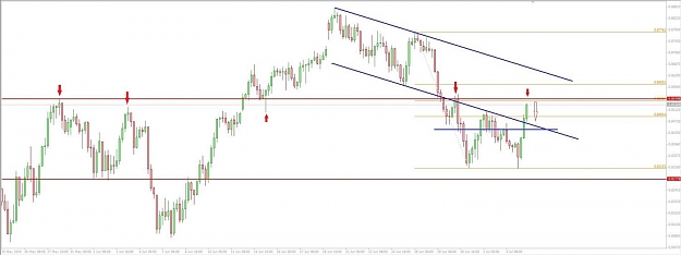 Click to Enlarge

Name: audusd4h.jpg
Size: 66 KB