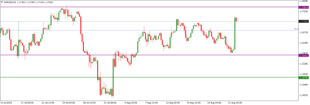 Click to Enlarge

Name: EURUSDH4.png
Size: 14 KB