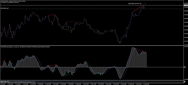 Click to Enlarge

Name: aud macd.jpg
Size: 94 KB