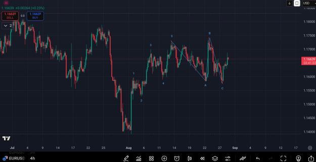 Click to Enlarge

Name: AISelect_20250828_171853_TradingView.jpg
Size: 688 KB