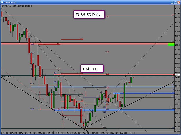 Click to Enlarge

Name: eur_res1.png
Size: 80 KB