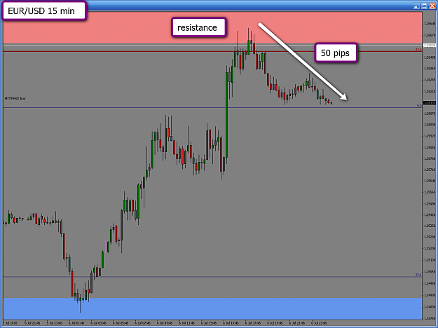 Click to Enlarge

Name: eur_res2.png
Size: 82 KB
