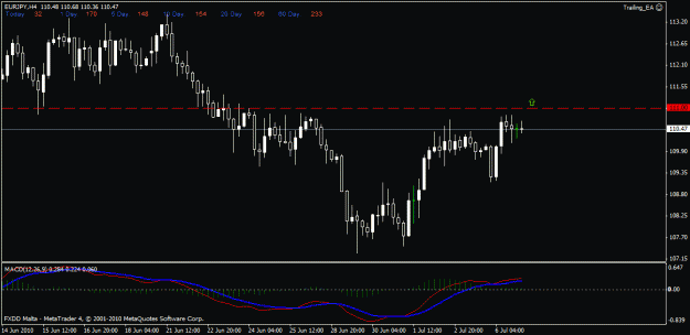 Click to Enlarge

Name: ej 4hr.gif
Size: 17 KB