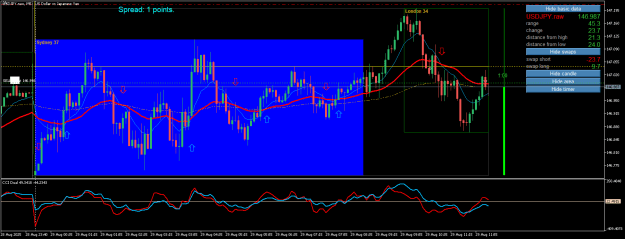 Click to Enlarge

Name: USDJPY.rawM5.png
Size: 27 KB