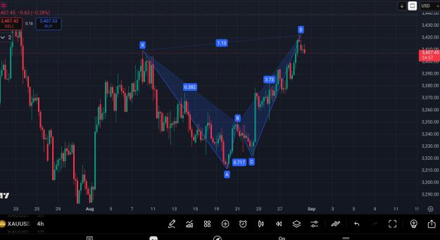 Click to Enlarge

Name: AISelect_20250829_133520_TradingView.jpg
Size: 804 KB