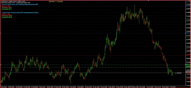 Click to Enlarge

Name: USDCHF-H4.jpg
Size: 116 KB