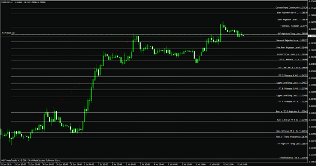 Click to Enlarge

Name: fibonacci insights.gif
Size: 26 KB