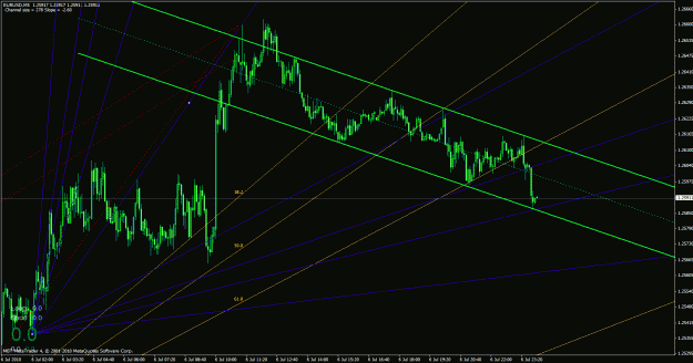 Click to Enlarge

Name: fibonacci insights.gif
Size: 43 KB