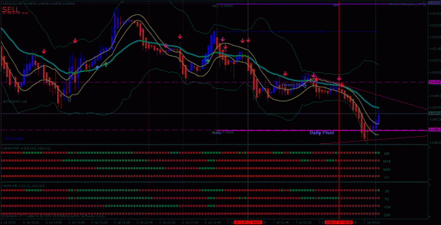 Click to Enlarge

Name: audusd.gif
Size: 33 KB