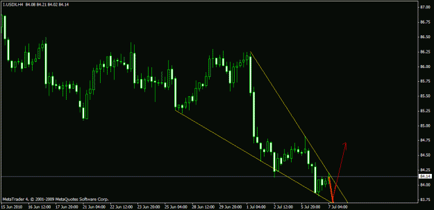 Click to Enlarge

Name: usdx.gif
Size: 14 KB