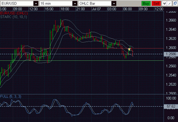 Click to Enlarge

Name: eurusd-0273-02.gif
Size: 22 KB