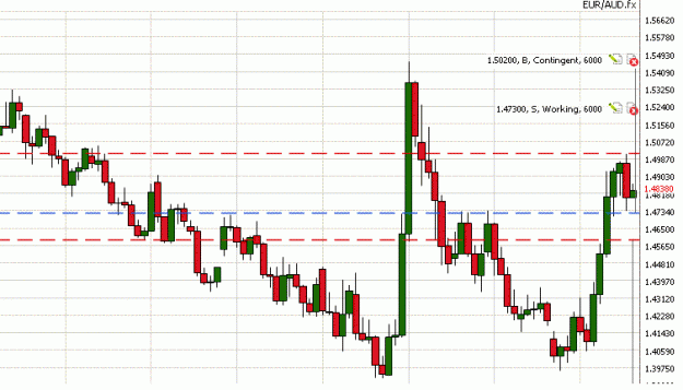 Click to Enlarge

Name: euraud.GIF
Size: 19 KB