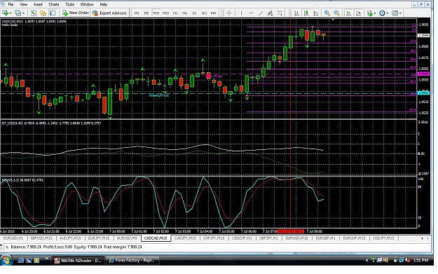 Click to Enlarge

Name: usdcad.jpg
Size: 241 KB