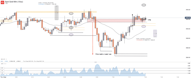 Click to Enlarge

Name: Spot Gold Mini (10oz)_20250904_07.20.png
Size: 40 KB