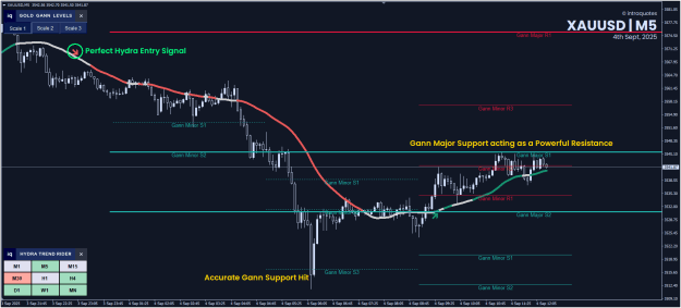 Click to Enlarge

Name: xauusd-2025-09-04.png
Size: 29 KB