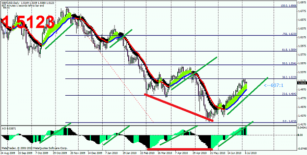 Click to Enlarge

Name: 4x divergence.png
Size: 60 KB