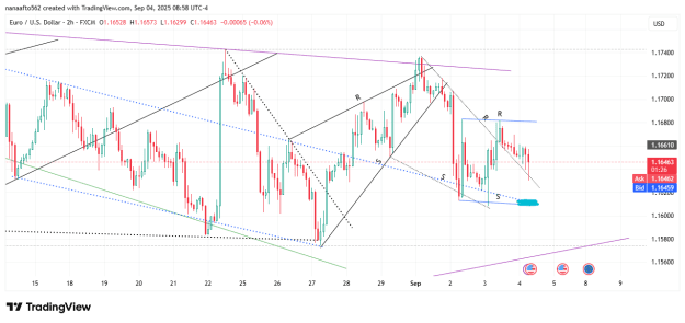 Click to Enlarge

Name: EURUSD_2025-09-04_13-58-34.png
Size: 34 KB