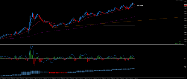 Click to Enlarge

Name: GBPUSDM15-09-09.png
Size: 33 KB