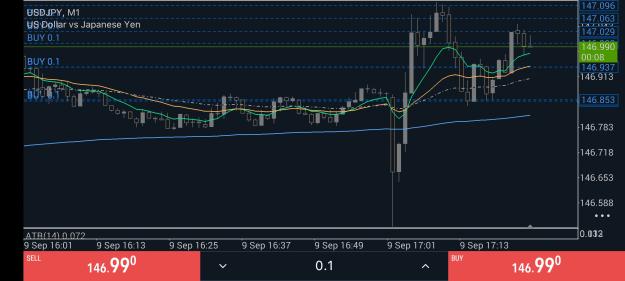 Click to Enlarge

Name: Screenshot_2025-09-09-21-22-52-903_net.metaquotes.metatrader5.jpg
Size: 596 KB