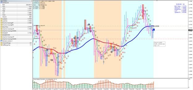 Click to Enlarge

Name: EURUSD-1.jpg
Size: 464 KB