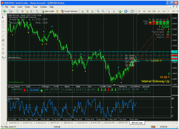 Click to Enlarge

Name: gbpusd daily (8 july).gif
Size: 47 KB