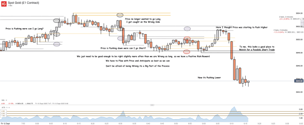Click to Enlarge

Name: Spot Gold (£1 Contract)_20250912_09.16.png
Size: 48 KB